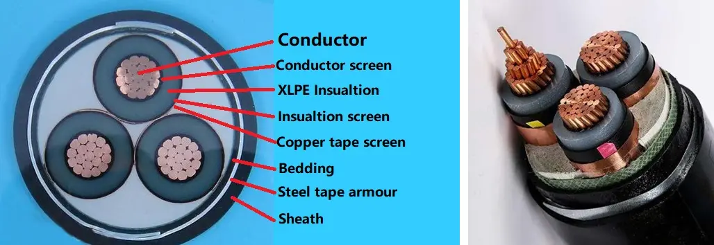 Xlpe Insulated Pvc Sheathed Sta Mv Cable