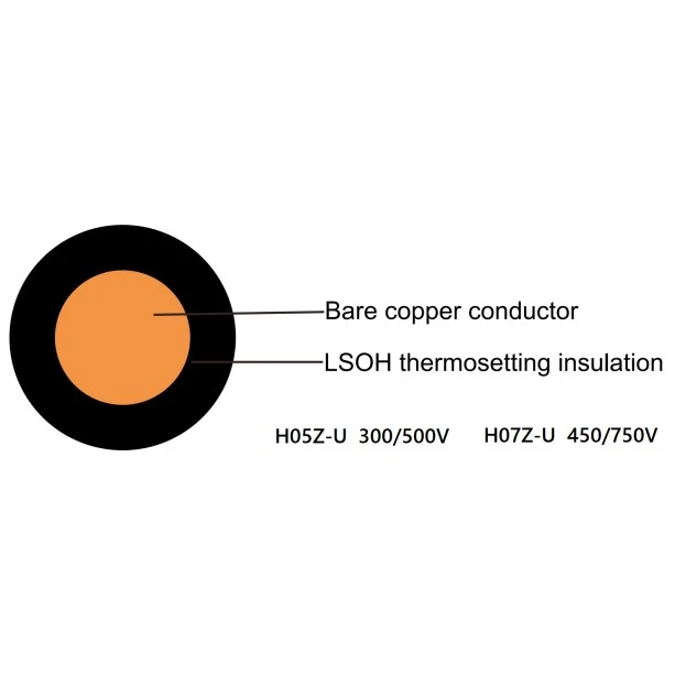 LSZH इंसुलेटेड सिंगल कोर केबल